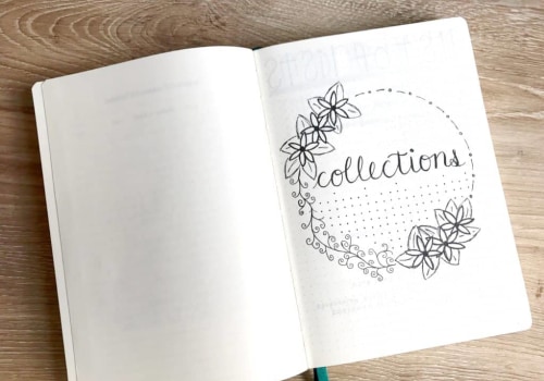 Layout Options for Journal Pages